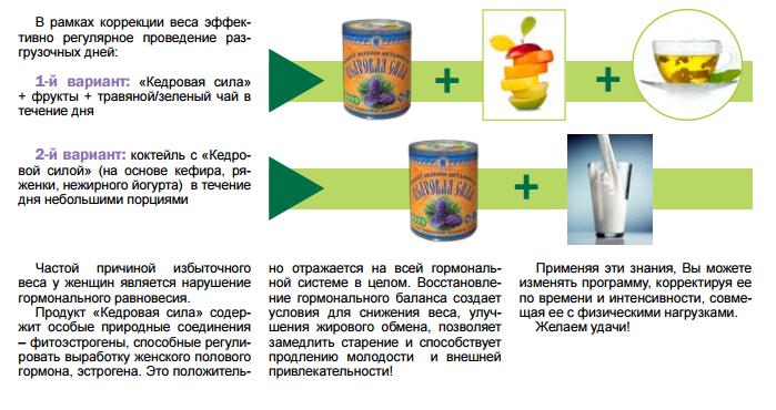 Кедровая сила