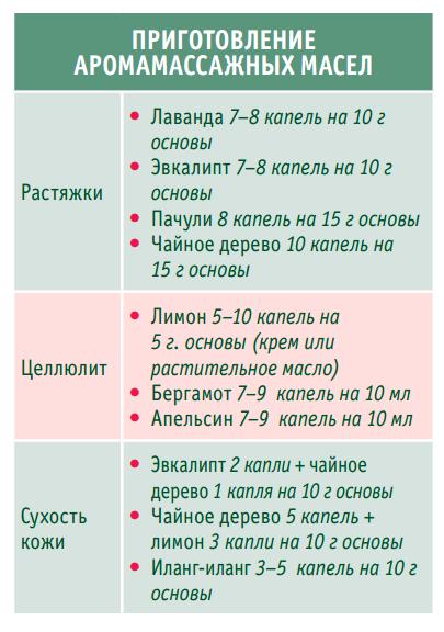 Арго