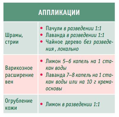Пенталис