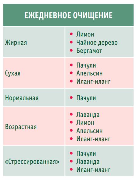 Пенталис