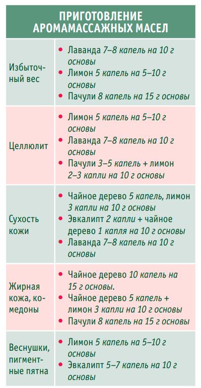 Пенталис