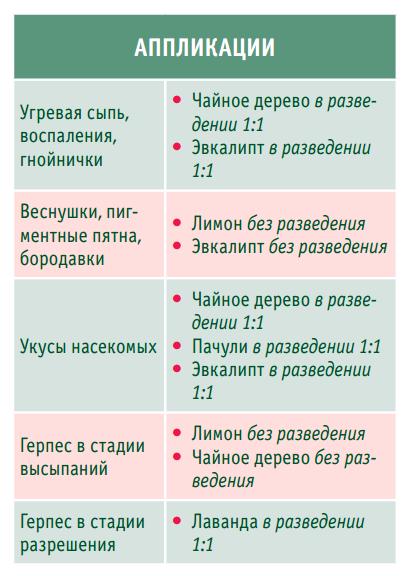 Пенталис