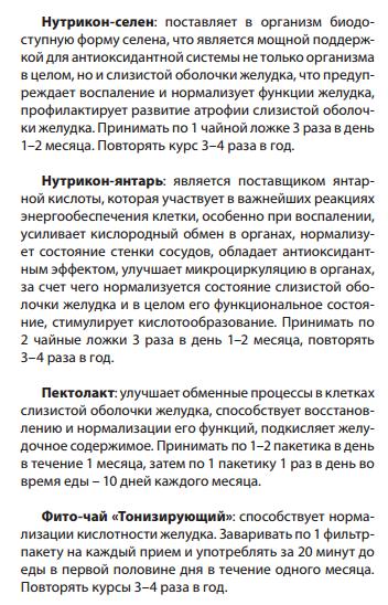 Нутрикон