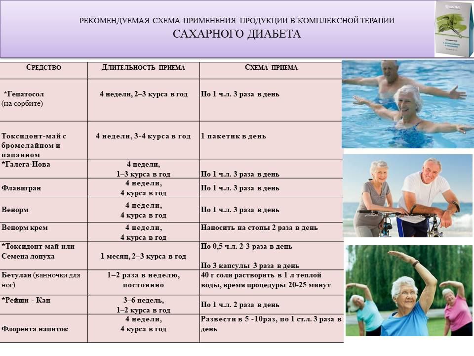 Галега Нова