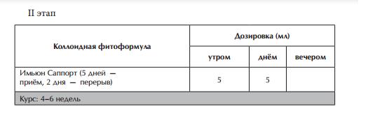Арго