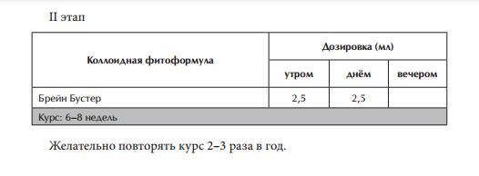 Визио Комплекс