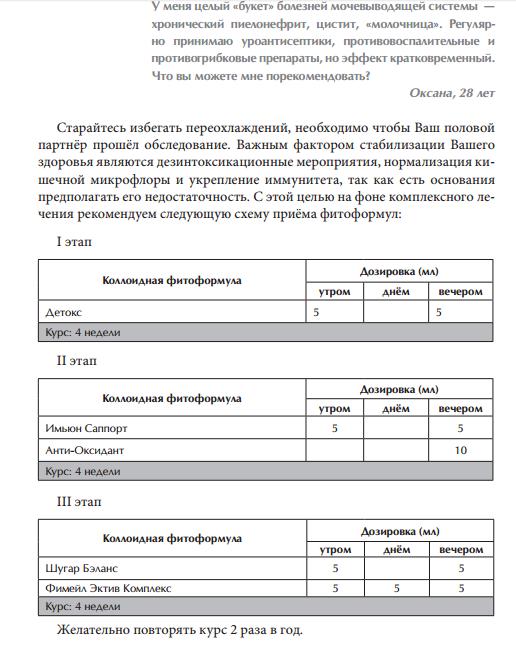 Детокс
