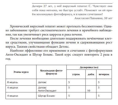 Арго Детокс