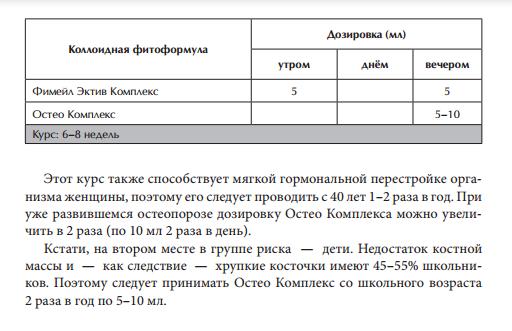 Остео Комплекс