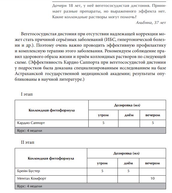 Кардио Саппорт