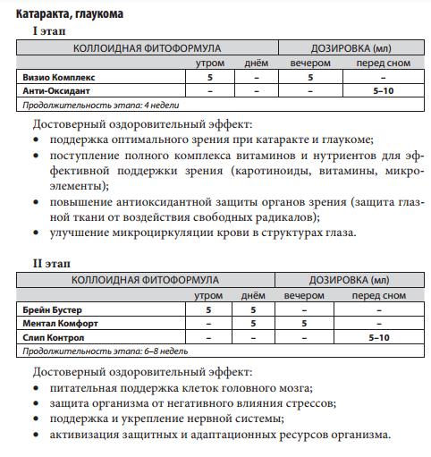 Визио Комплекс
