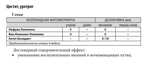 Арго