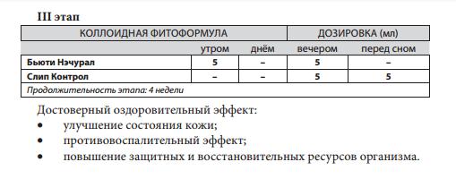 Угревая сыпь
