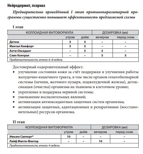Детокс