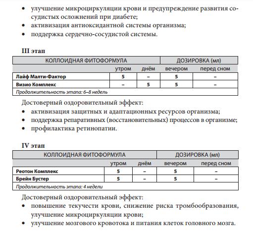 Шугар