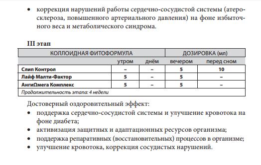 Детокс