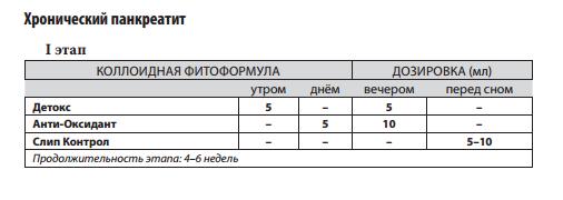 Арго