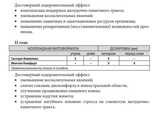 Детокс