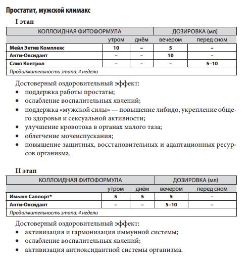 Арго