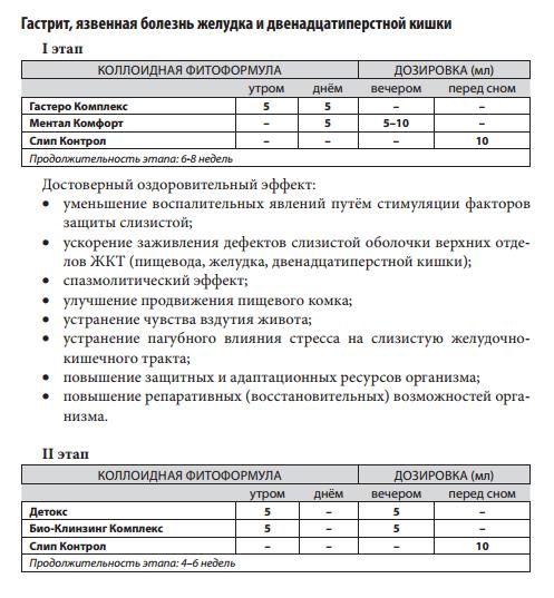 Арго