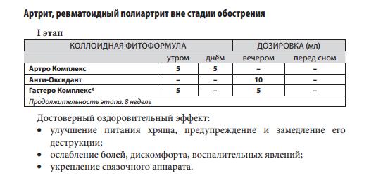 Арго