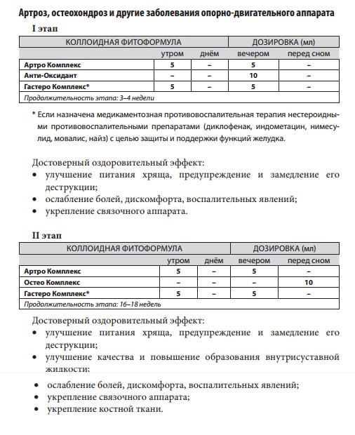 Артро Комплекс