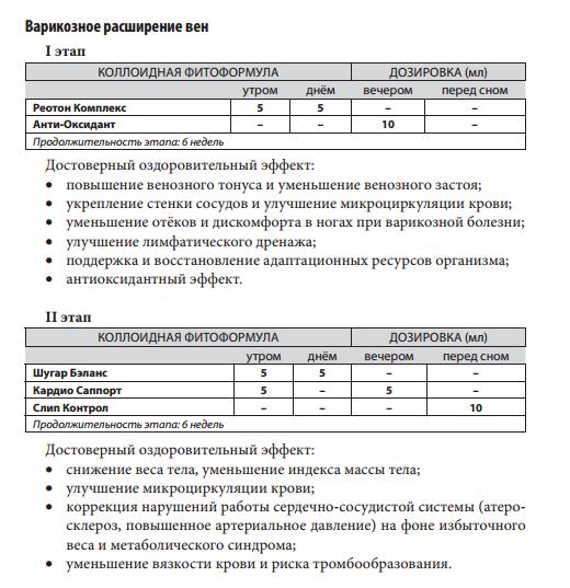 Реотон Комплекс