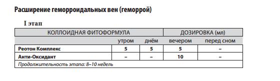АНги Омега