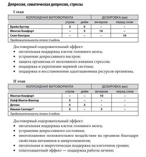 Арго