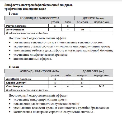 Реотон Комплекс