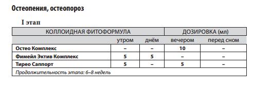 Арго