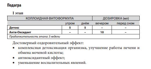 Арго