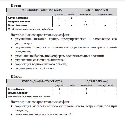 Арго