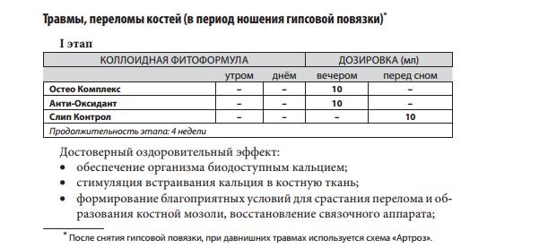 Остео Комплекс