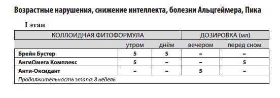 Арго