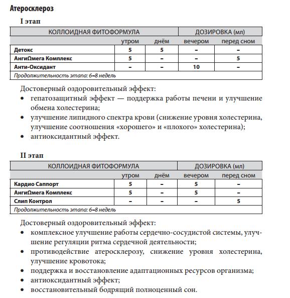АнгиОмега