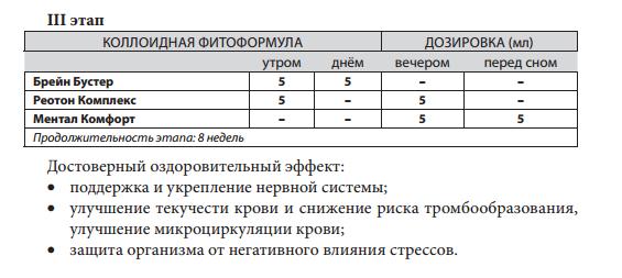 Анги Омега