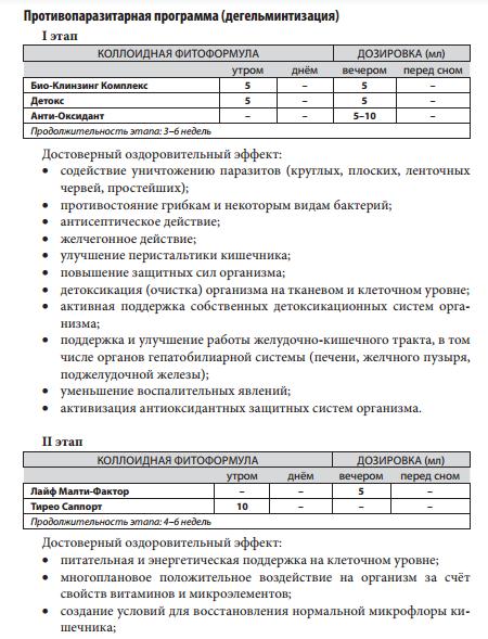 Арго