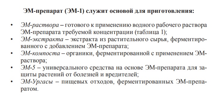 ЭМ-препарат