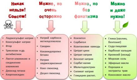 Имбиоь