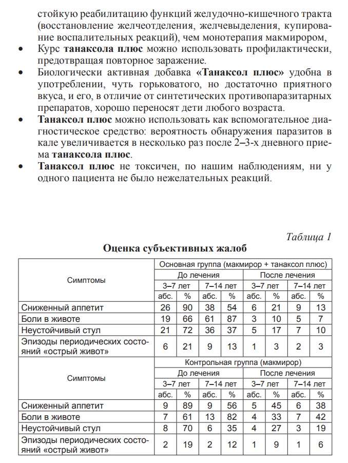 Танаксол