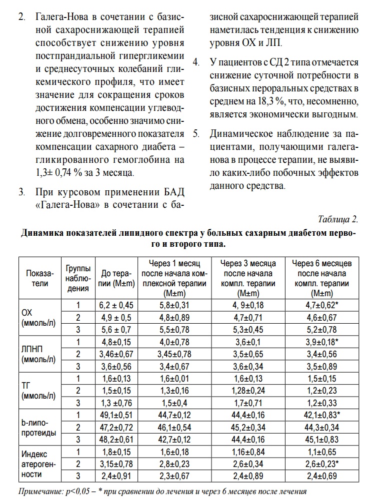 Галега Нова
