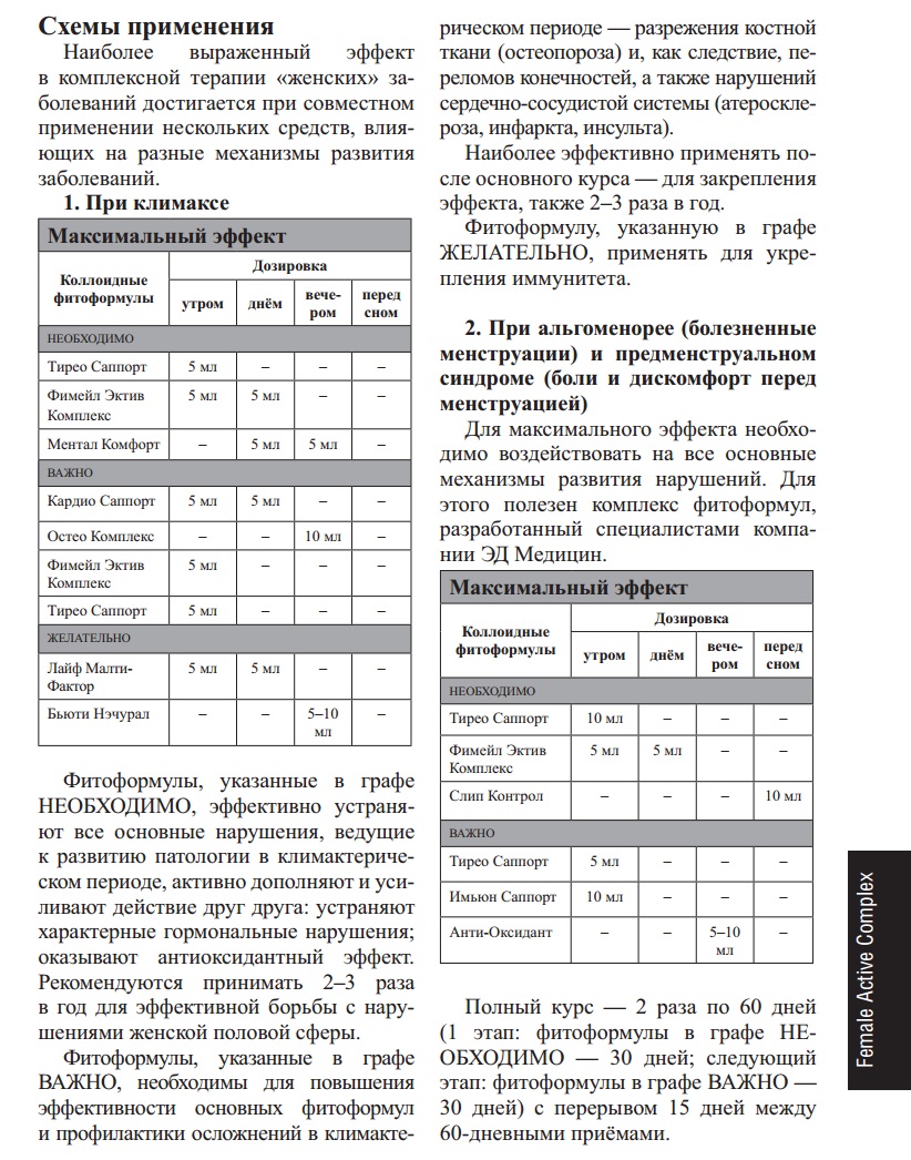 Фимейл