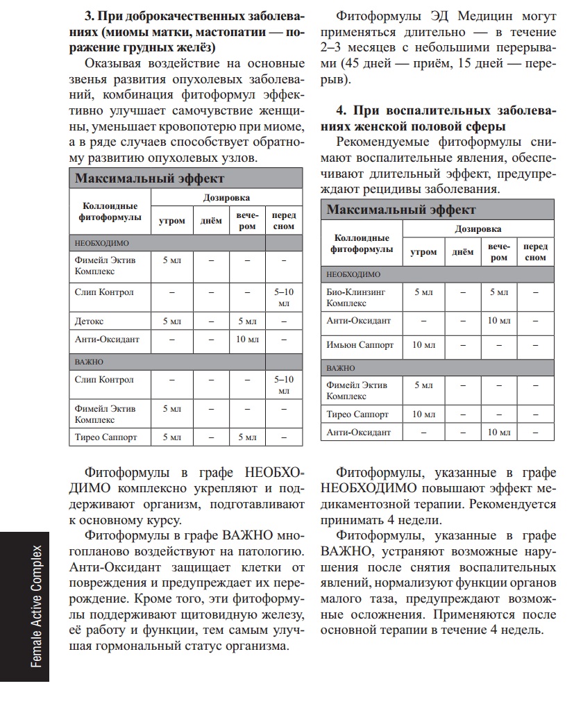 Фимейл