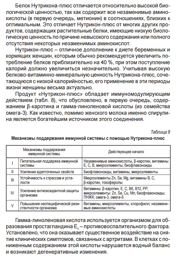 Нутрикон плюс