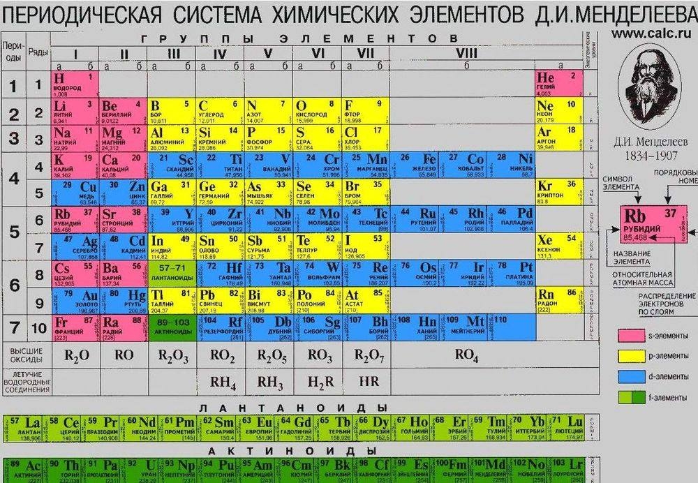 Литовит