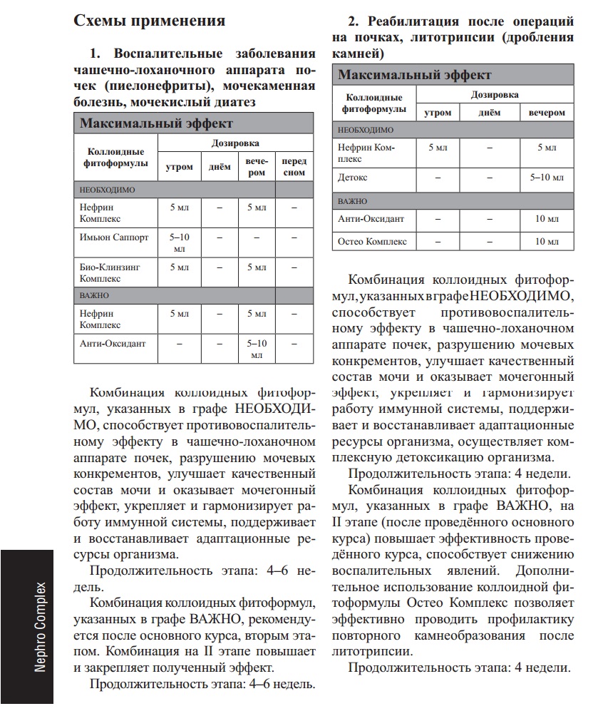 Нефро