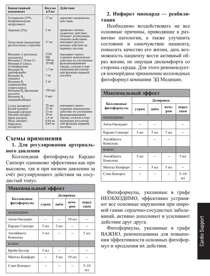 Кардио Саппорт