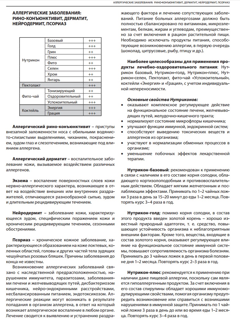 Аллергия