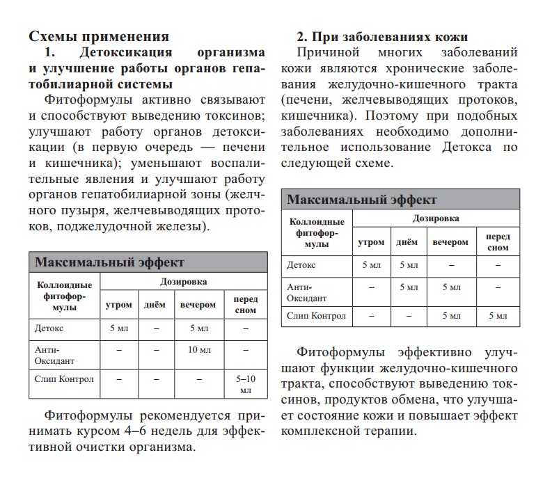 Детокс